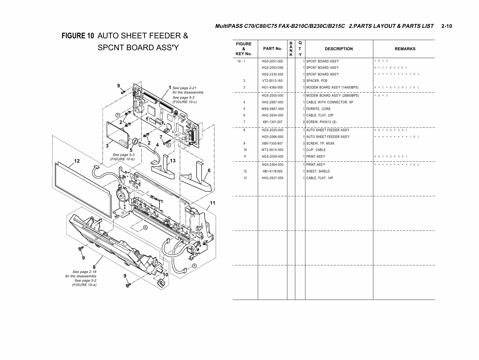 Canon FAX B210C B230C B215C Parts Catalog Manual-4